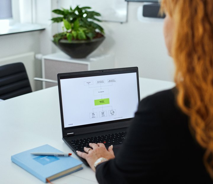 Topsoe academy on demand header