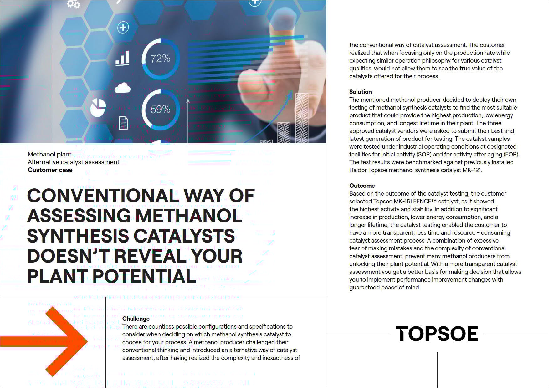 Conventional Way of Assessing Methanol Synthesis Catalysts doesn't Reveal your Plant Potential featured Image