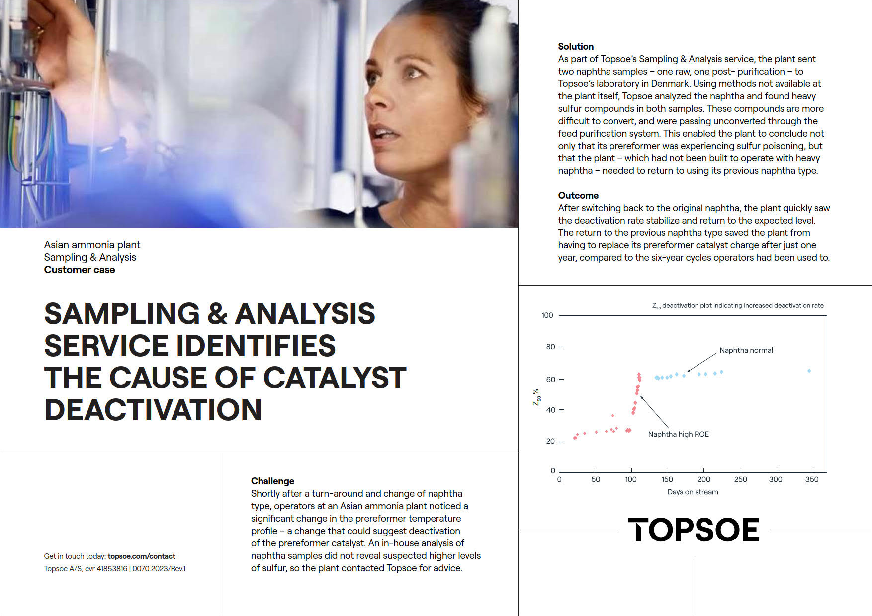 Sampling & Analysis Service Identifies the Cause of Catalyst Deactivation featured Image