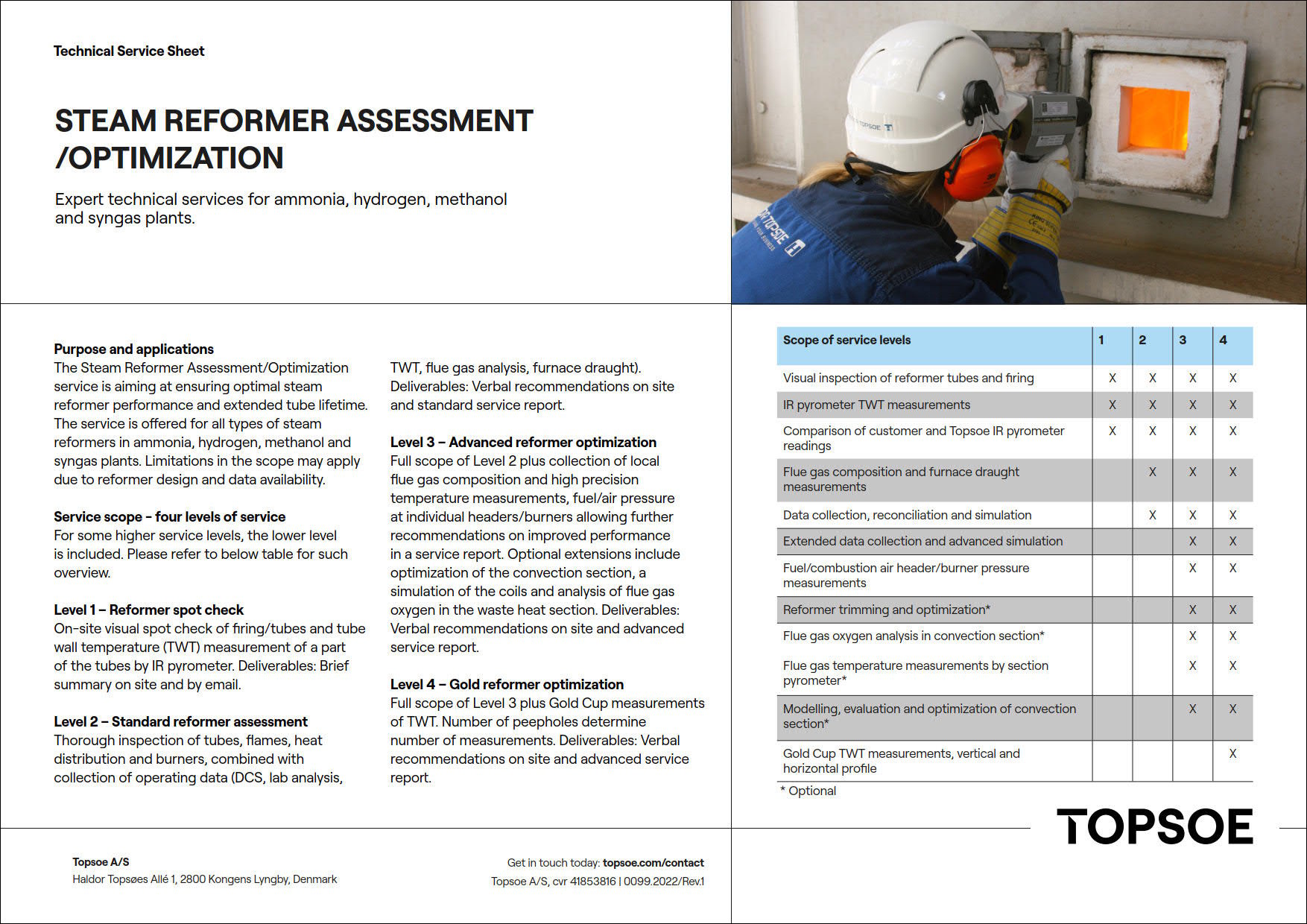 Steam reformer assessment/optimization featured Image