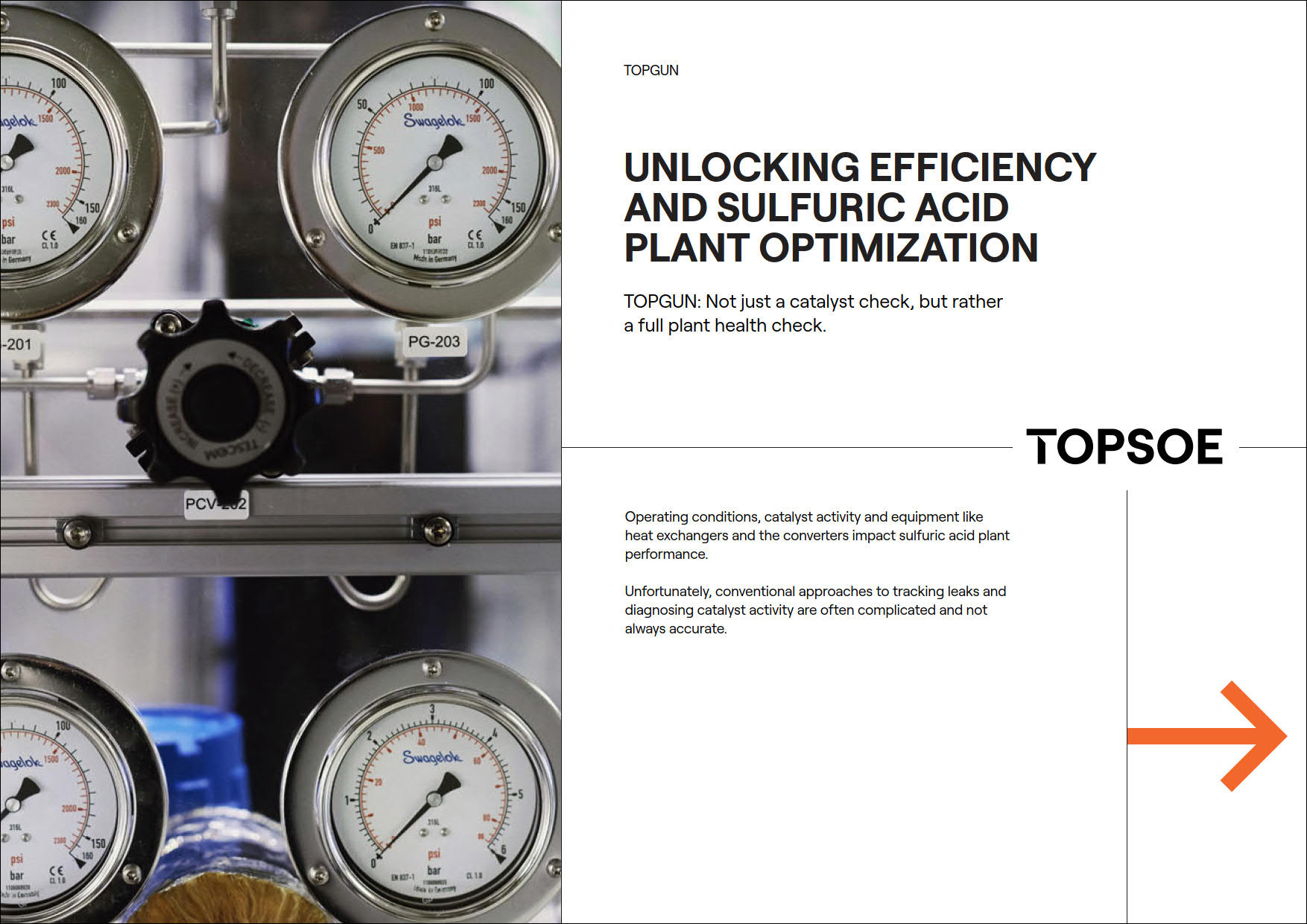 TOPGUN featured Image