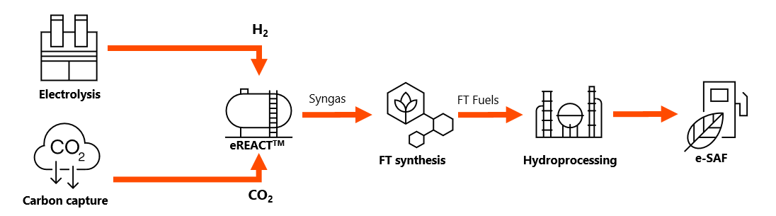 Annotation 2025-05-01 145213