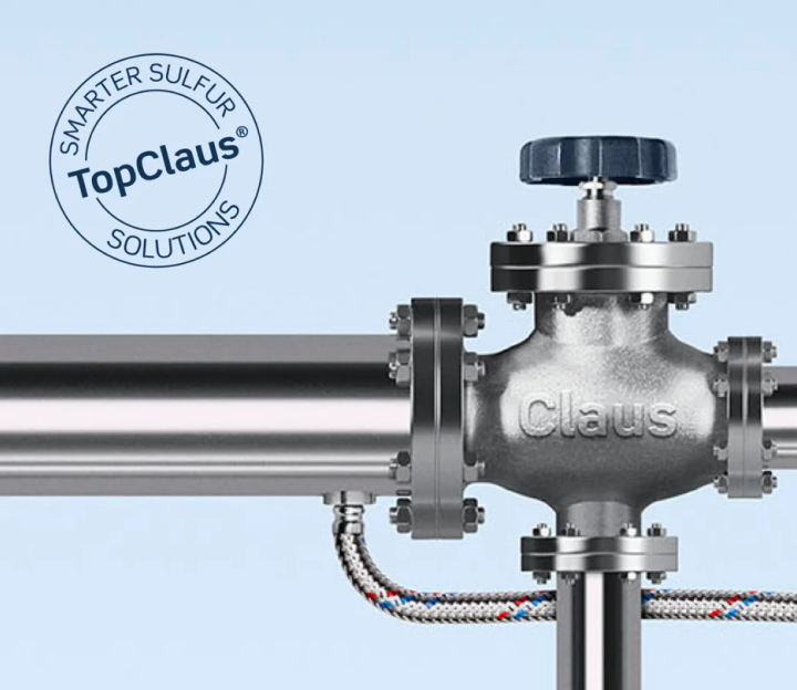 TopClaus™ technology