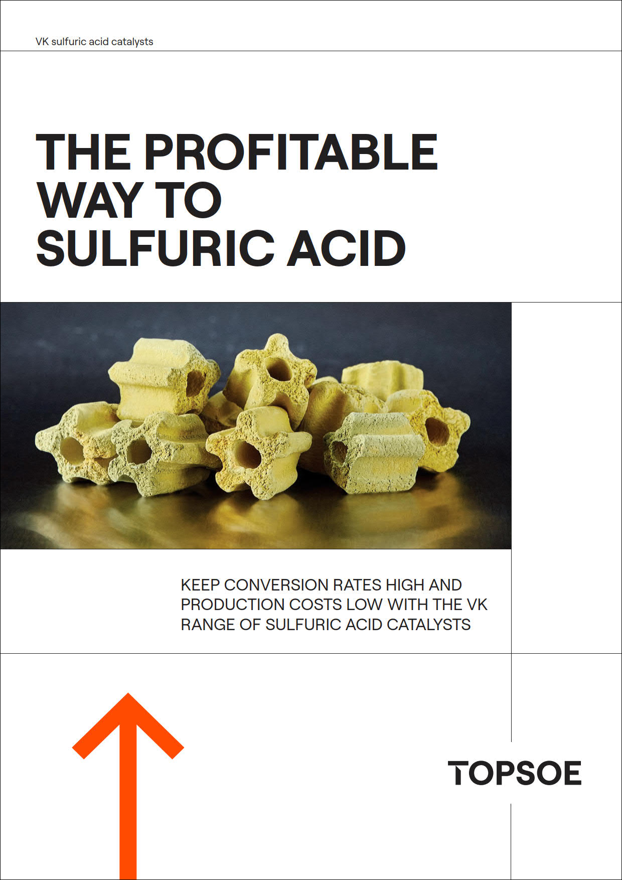 The profitable way to sulfuric acid featured Image
