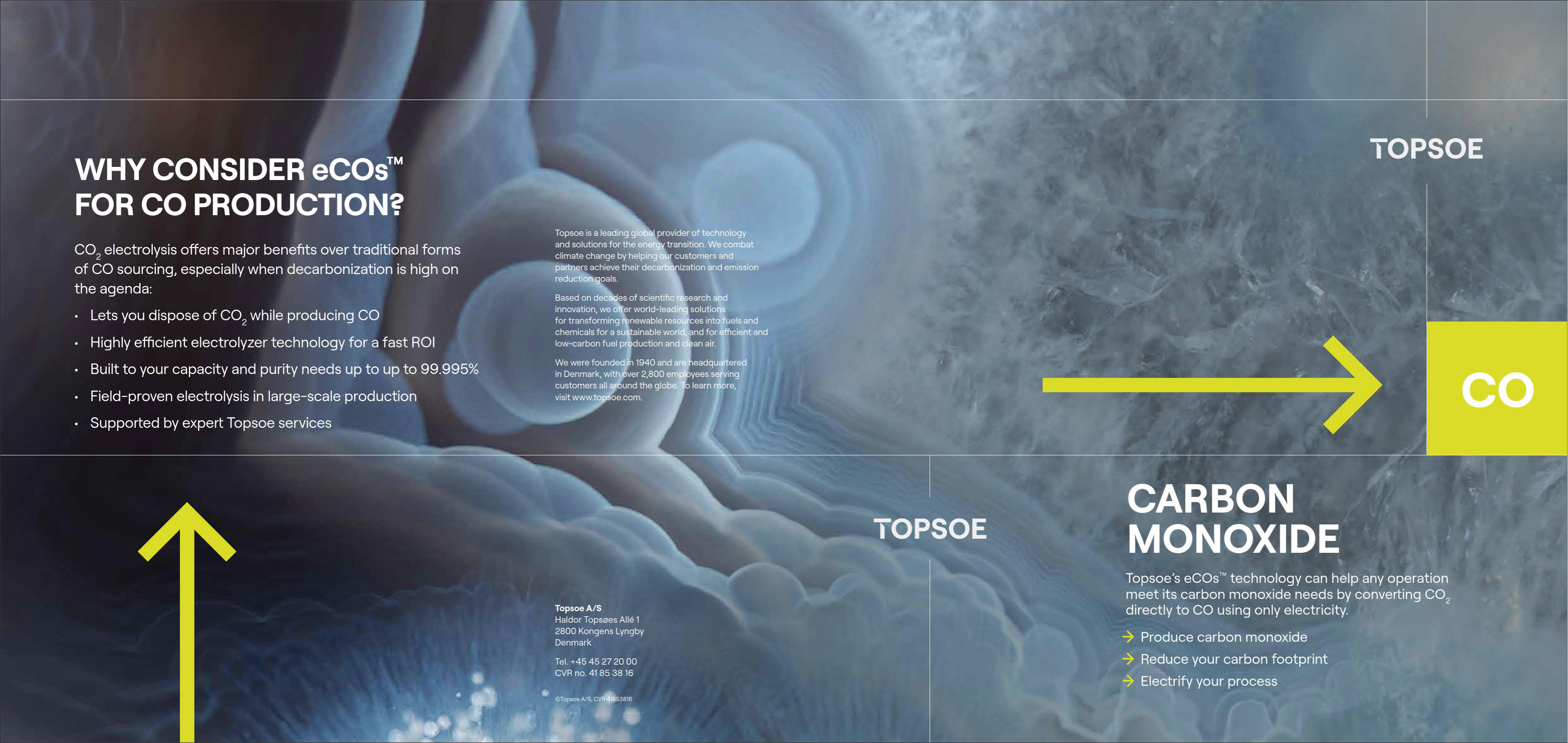 Why consider eCOs™ for co production? featured Image