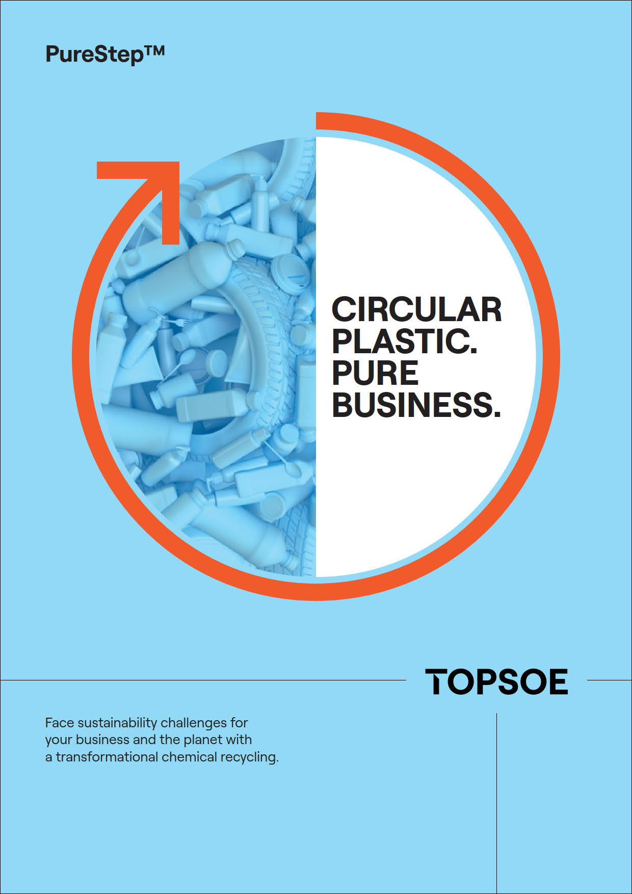 Circular Plastic. Pure Business. featured Image