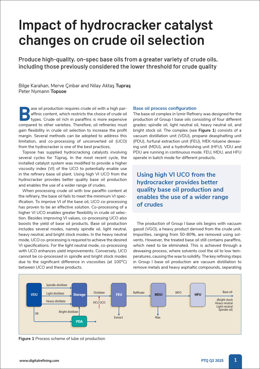 Impact of hydrocracker catalyst changes on crude oil selection